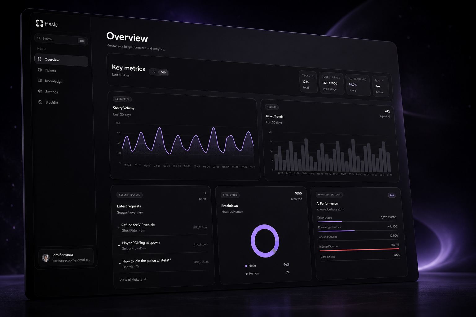 Hasle project preview