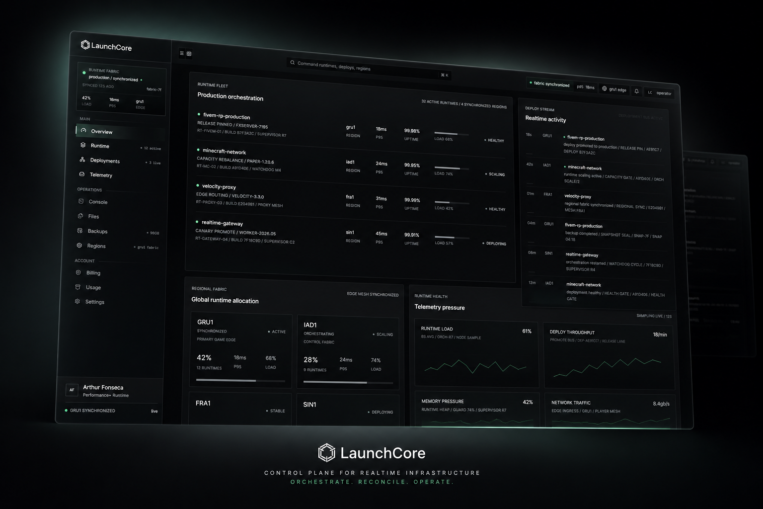 LaunchCore project preview